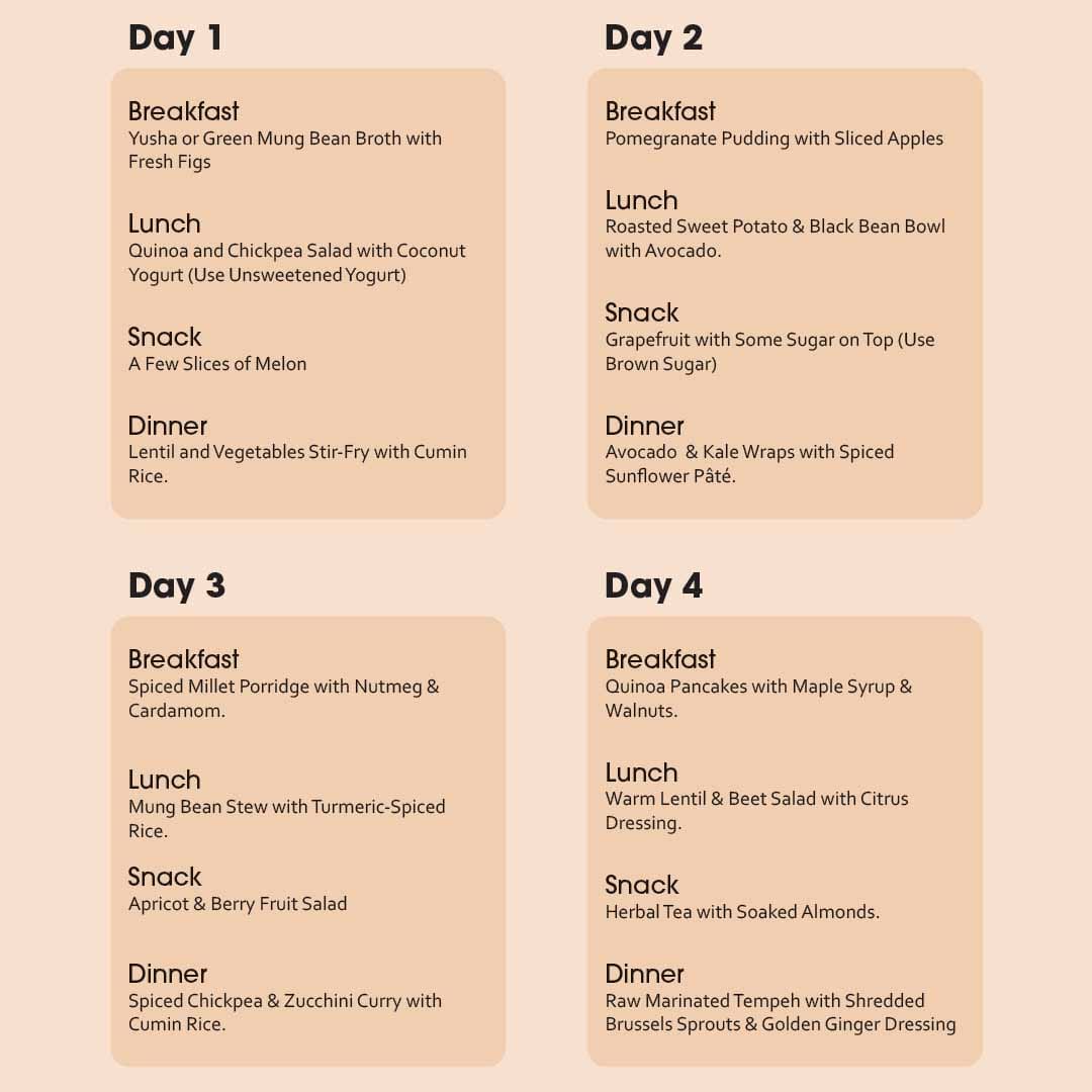 30-day Ayurvedic Meal Plan for Women Over 50—Healthy Aging and Longevity - Image 5