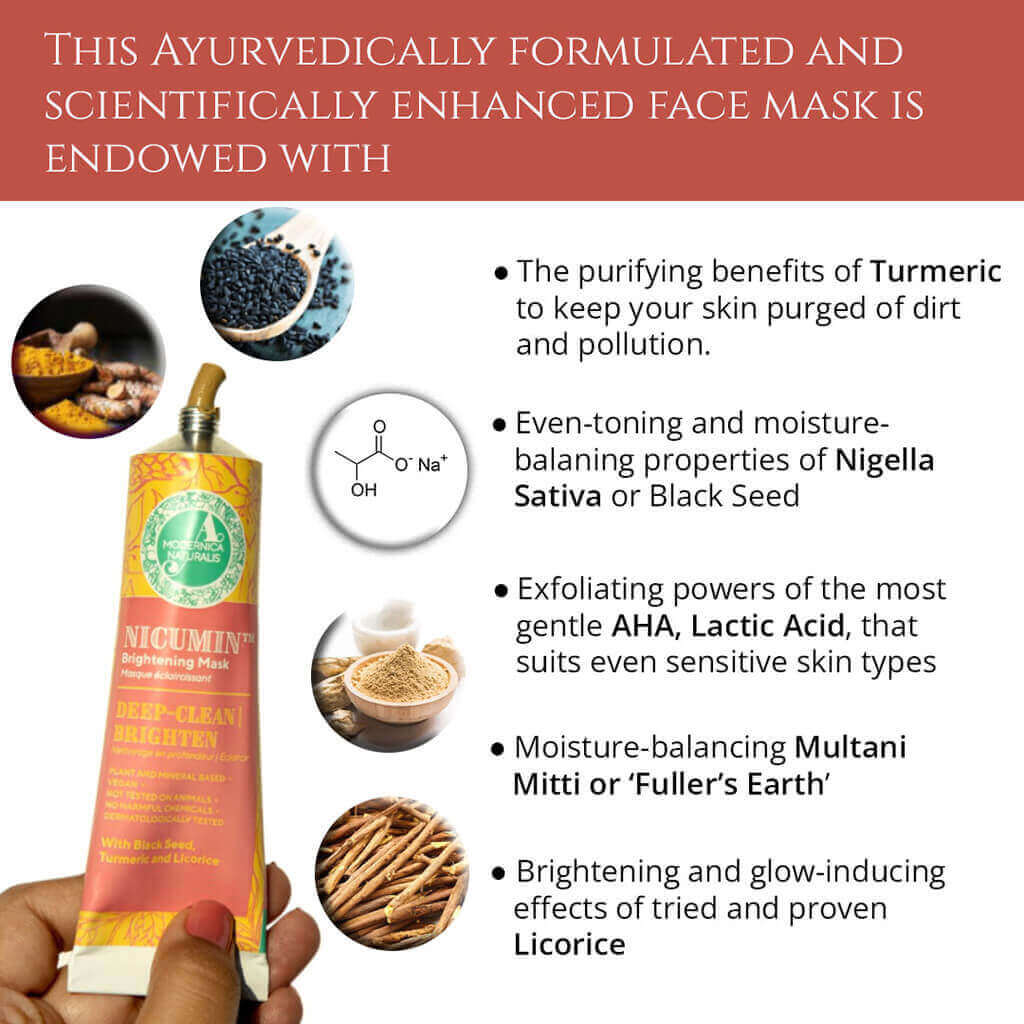 Nicumin Brightening and Even Toning Face Mask - With Black Seed, Turmeric and Licorice - Image 6