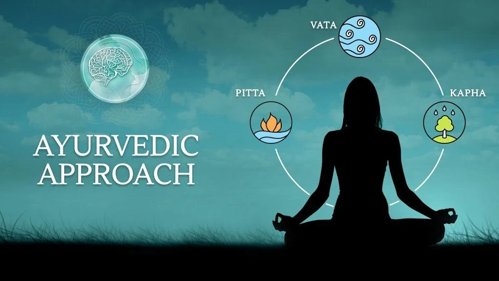 Ayurveda and Brain Health (Become a Superager, Keep Brain Healthy and Active with Ayurveda) - Image 4