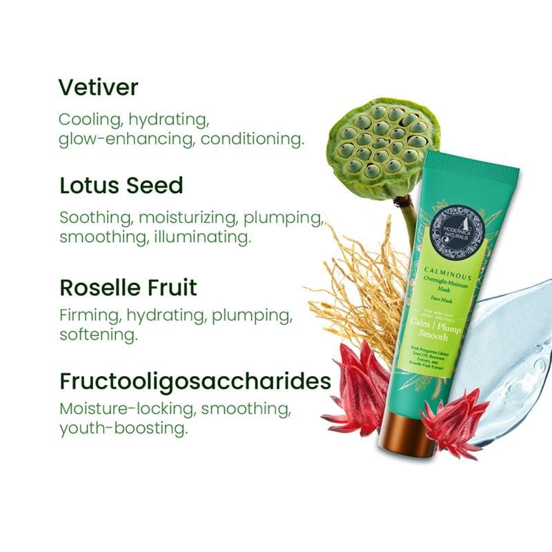 Calminous Overnight-Moisture Mask – Plumps, Soothes & Moisturizes Dull, Dry, Aging Skin - Potent Ayurvedic Formula with Sacred Lotus and Roselle – Best Overnight Mask for Mature Skin – With Clinically Tested Ingredients - Image 6