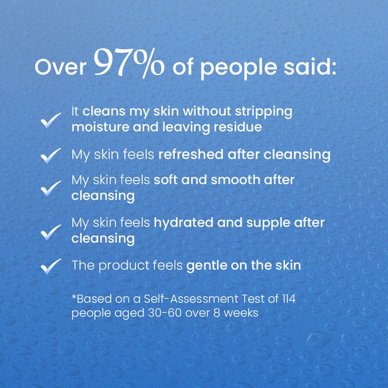 Blavana Body Cleanser – Cleans, Moisturizes, Brightens, Dry, Dull, Aging Skin - Revolutionary Formula with Black Gram - Best Body Cleanser for Mature Skin - With Clinically Proven Ingredients - Image 5