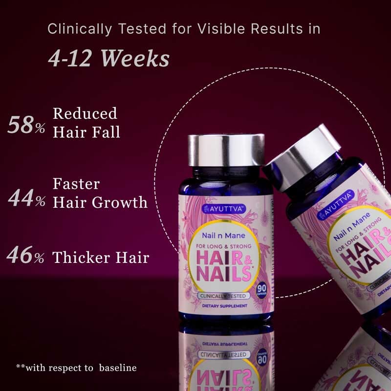 Nail n Mane: Ayurvedic Supplement for Healthy, Strong and Lustrous Hair and Nails - Pack of 2 - Image 3